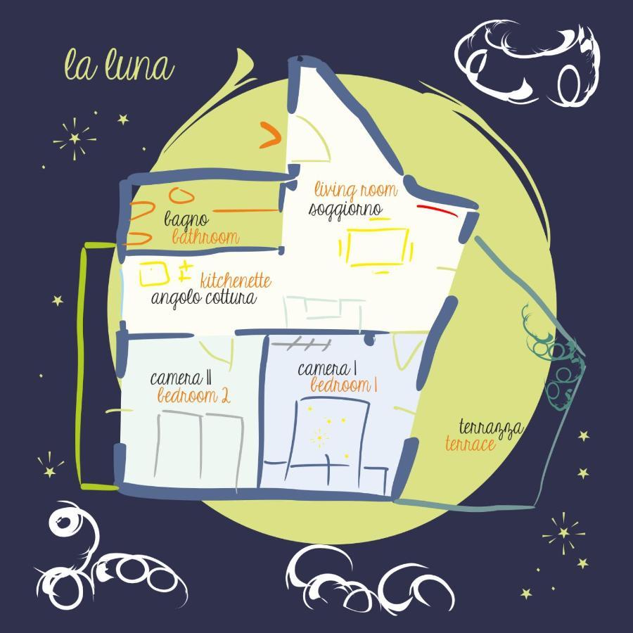 La Luna Appartamento Con Terrazza E Due Camere Cagliari Exterior photo
